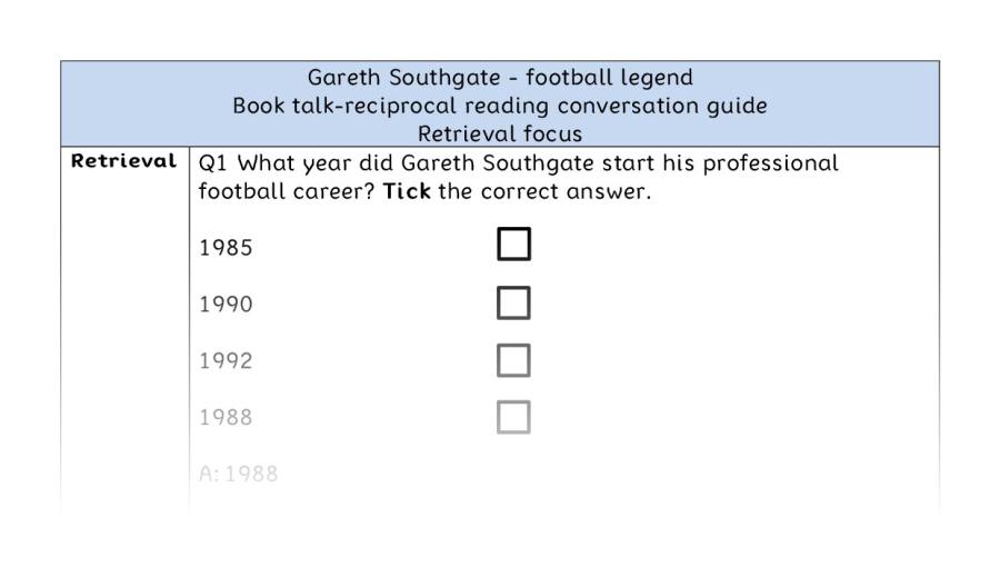 Reciprocal - retrieval - Gareth Southgate - football legend