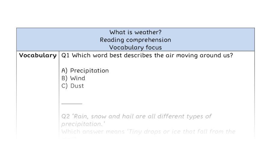 Reading comprehension - vocabulary - What is weather