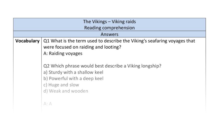 Reading comprehension - VRSIPE - Viking raids-answers
