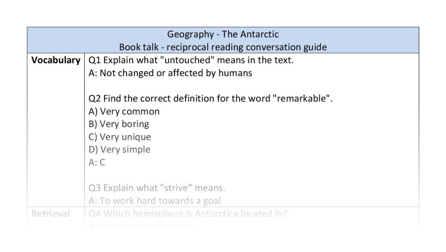 Reciprocal reading - geography - The Antarctic