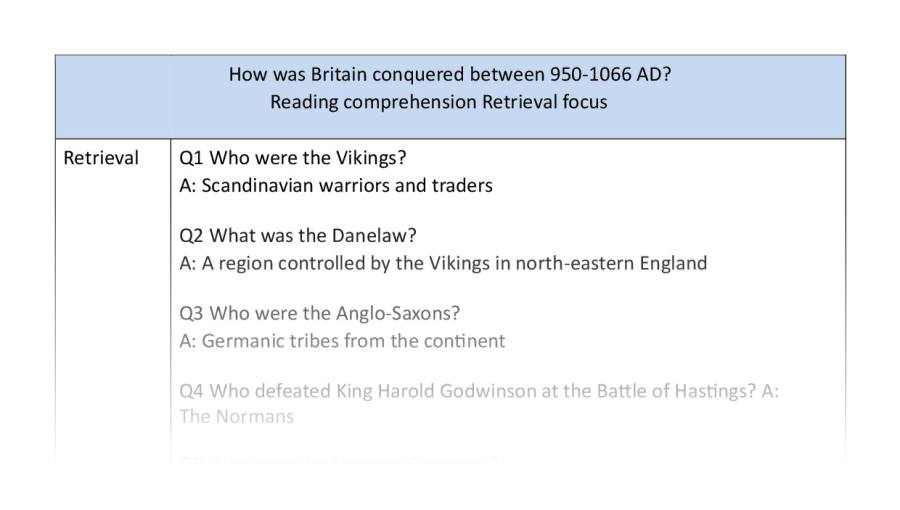 Reading comprehension - retrieval - Britain conquered