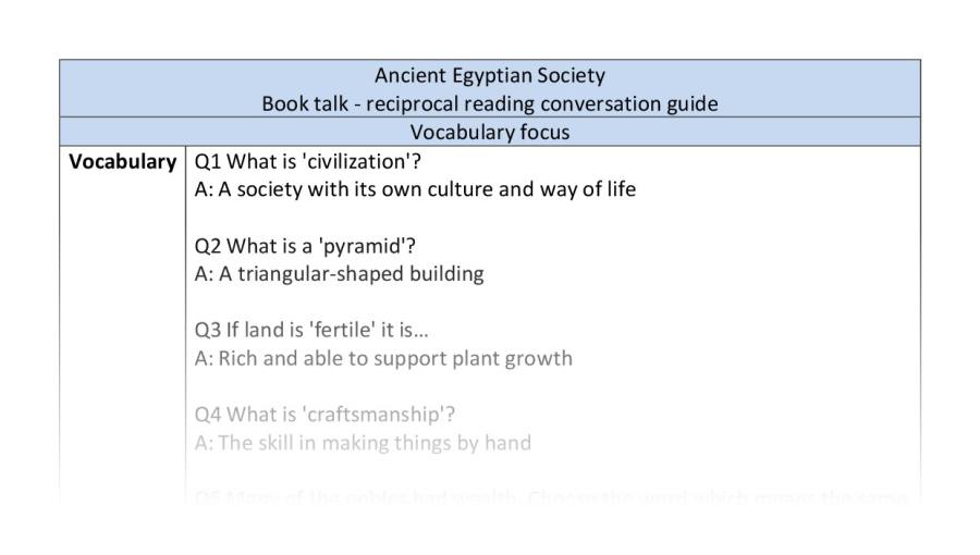 Reciprocal reading - Ancient Egyptian Society - vocabulary