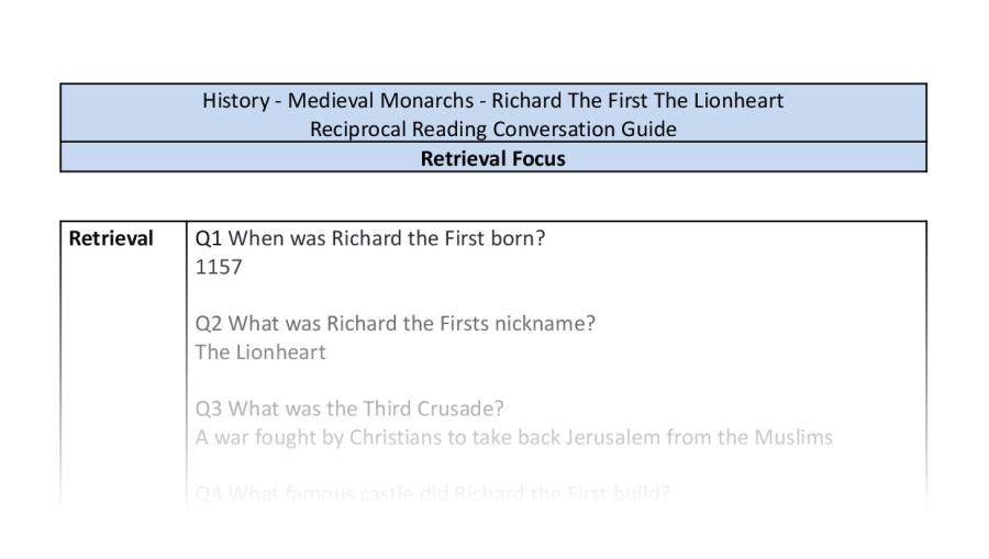 Reciprocal Reading Conversation - Richard The First The Lionheart - Retrieval Focus