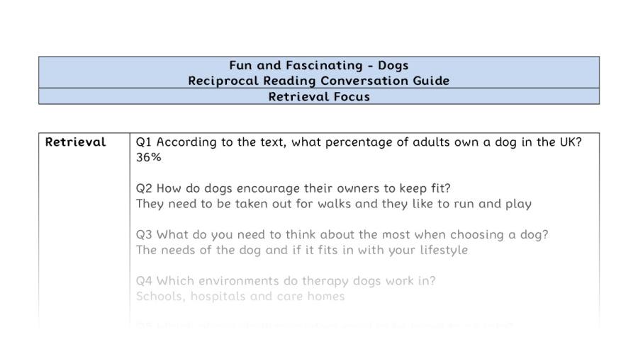 Reciprocal Reading Conversation - Dogs - Highlight Series 2 - Retrieval Focus