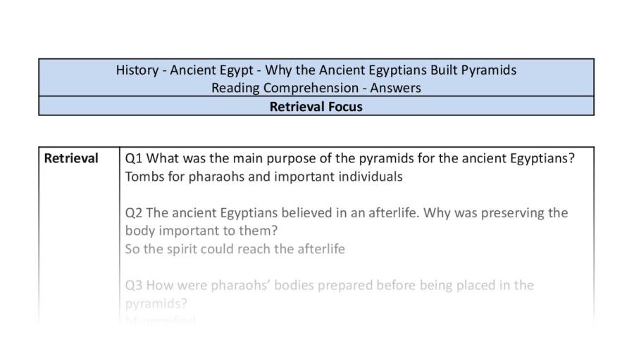 Reading Comprehension - Why The Ancient Egyptians Built Pyramids - Retrieval Focus Y6