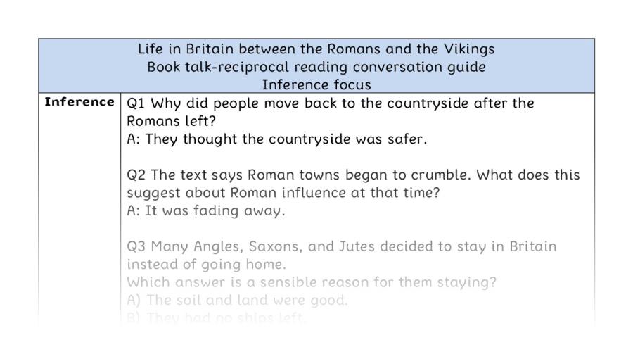 Reciprocal-inference-Life in Britain between the Romans and the Vikings