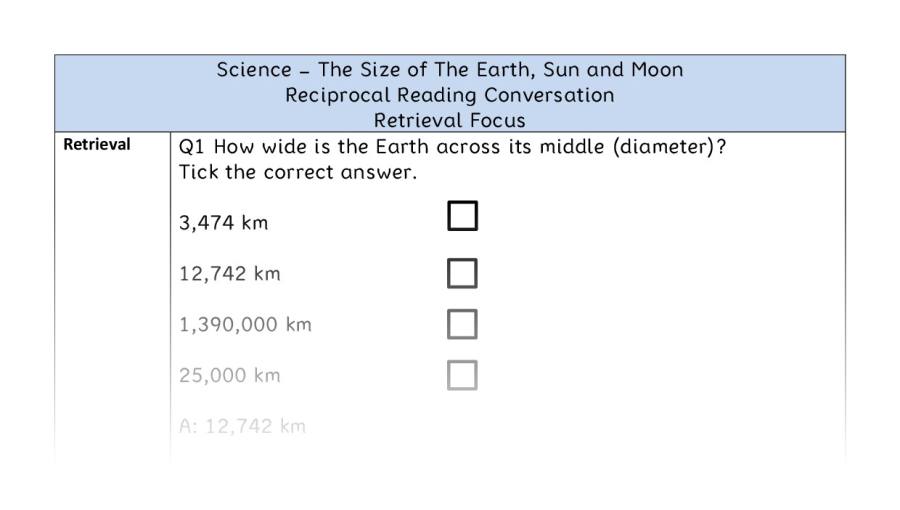 The Size of The Earth, Sun and Moon - Reciprocal Reading Conversation - Retrieval Focus