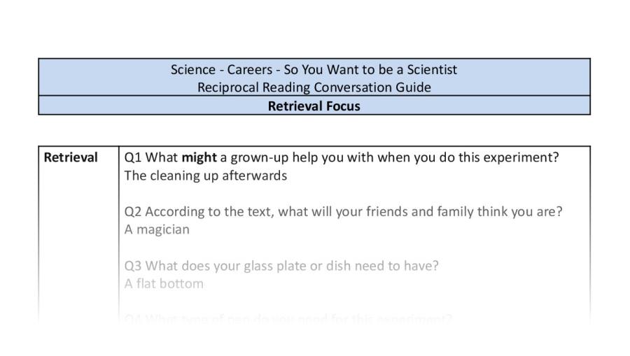 Reciprocal Reading Conversation - So You Want to be a Scientist - Highlight Series 1 - Retrieval Focus