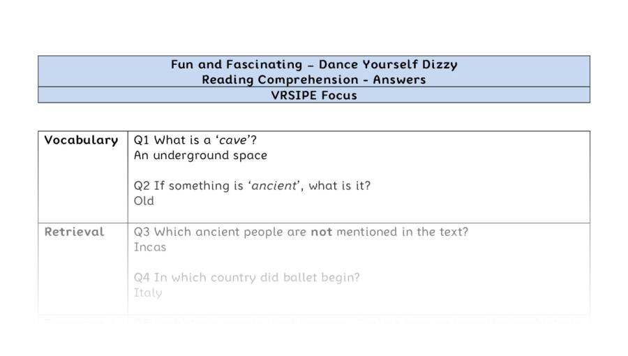 Reading Comprehension - Dance Yourself Dizzy - Highlight Series 1 - VRSIPE Focus