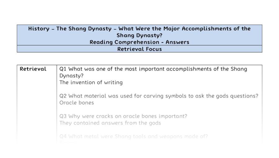 Reading Comprehension - What Were the Major Accomplishments of the Shang Dynasty - Retrieval Focus