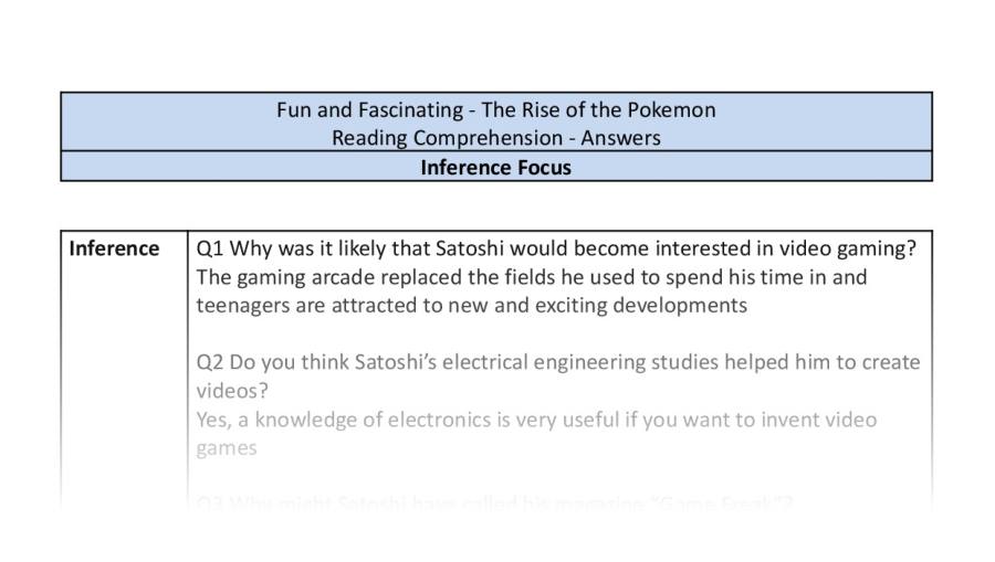 Reading Comprehension - The Rise of the Pokemon - UKS2 - Inference Focus