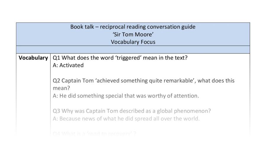 Reciprocal reading - Sir Tom Moore - vocabulary