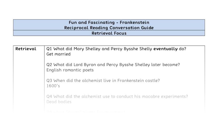 Reciprocal Reading Conversation - Frankenstein - UKS2 - Retrieval Focus