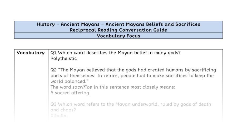 Reciprocal Reading Conversation - Ancient Mayan Beliefs and Sacrifices - Vocabulary Focus