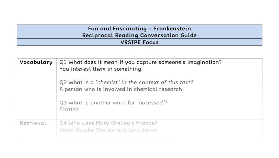 Reciprocal Reading Conversation - Frankenstein - Highlight Series 2 - VRSIPE Focus