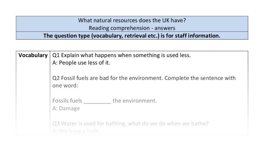 Reading comprehension - VRSIPE - What natural resources does the UK have