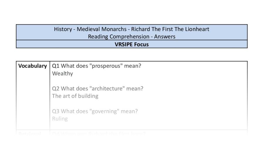 Reading Comprehension - Richard The First The Lionheart - VRSIPE Focus