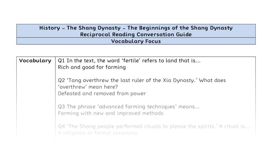 Reciprocal Reading Conversation - The Beginnings of the Shang Dynasty - Vocabulary Focus