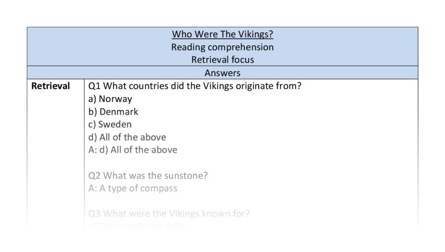 Reading comprehension-retrieval-Who were the Vikings-answers