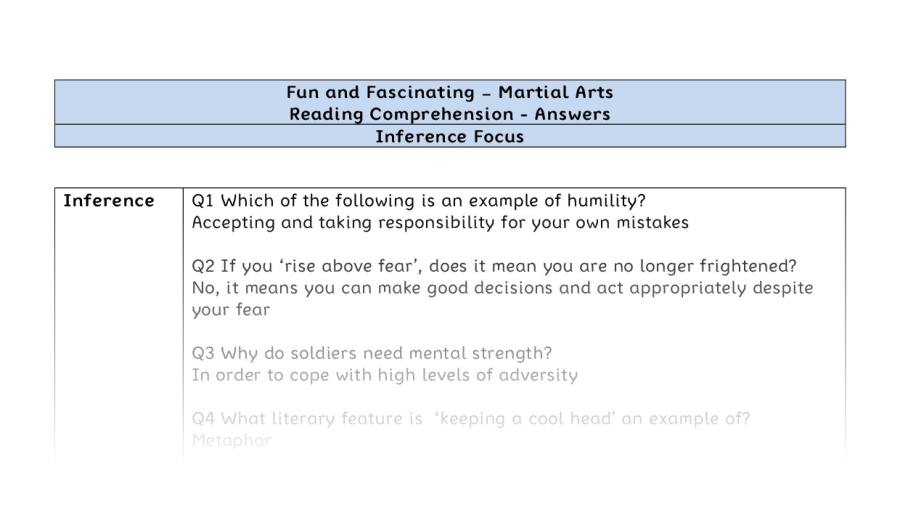 Reading Comprehension - Martial Arts - Year 7 - Inference Focus
