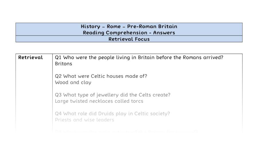 Reading Comprehension - Pre Roman Britain - Retrieval Focus