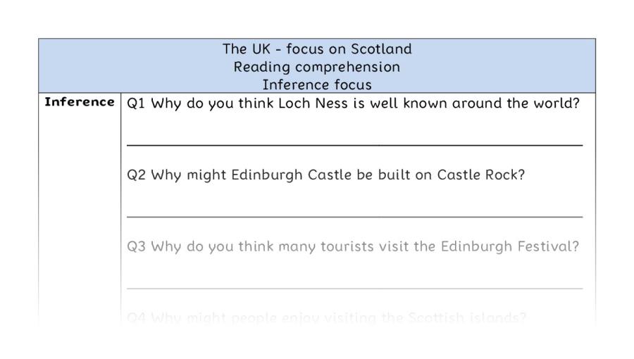 Reading comprehension - inference - The UK-focus on Scotland