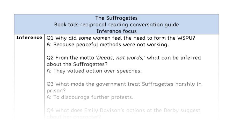 Reciprocal reading - inference - The Suffragettes