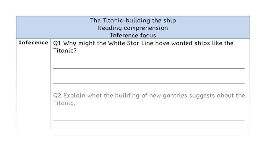 Reading comprehension - inference - The Titanic-building the ship