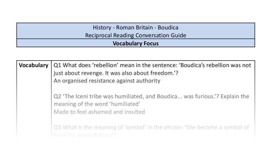 Reciprocal Reading Conversation - Boudica - Vocabulary Focus