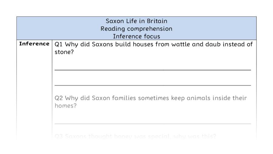 Reading comprehension - inference - Saxon Life in Britain