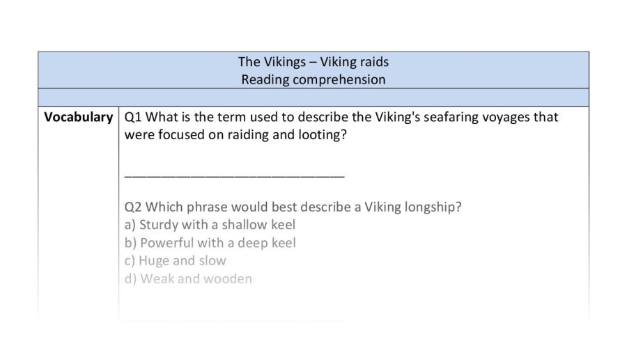 Reading comprehension - VRSIPE - Viking raids
