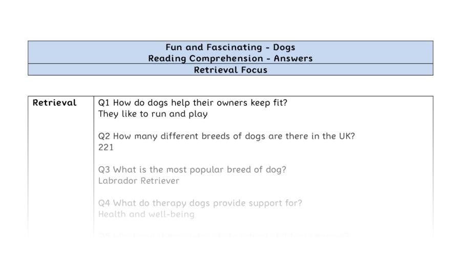 Reading Comprehension-Dogs-Retrieval Focus-answers