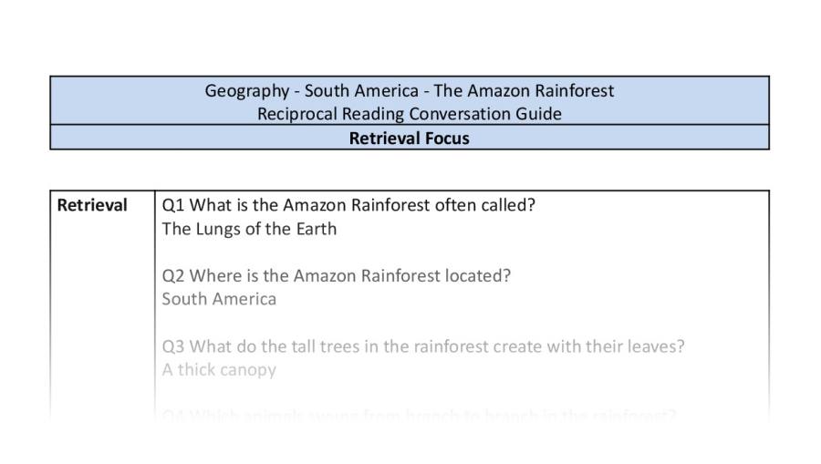 Reciprocal Reading Conversation - The Amazon Rainforest - Retrieval Focus
