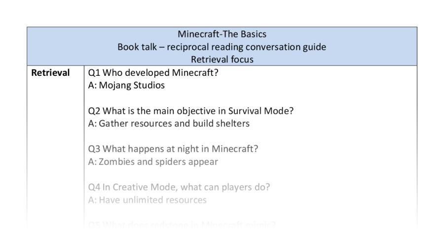 Reciprocal reading - retrieval - Minecraft The Basics