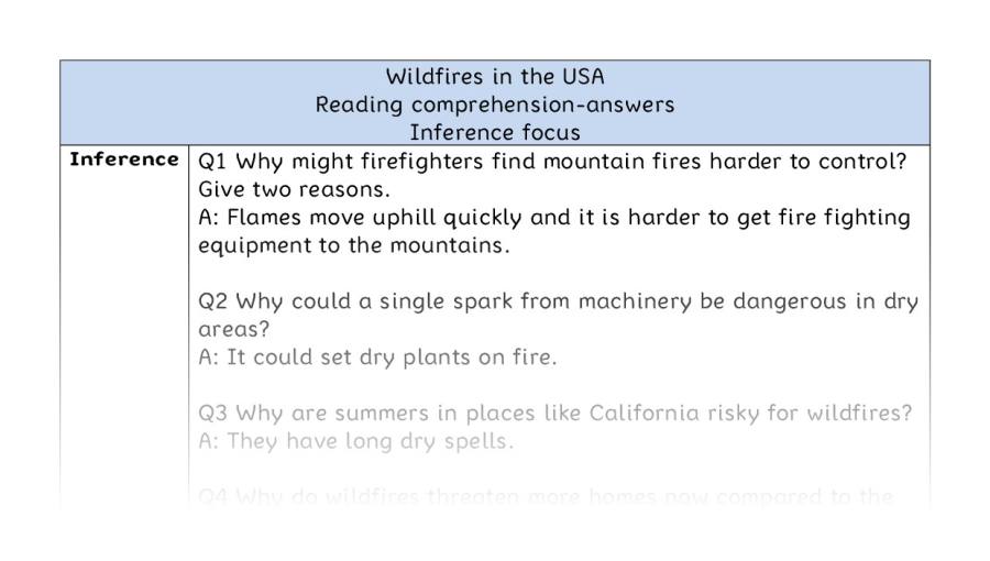 Reading comprehension - inference - Wildfires in the USA - answers