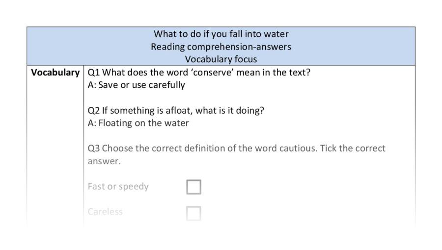 Reading comp-vocab-what to do if you fall into water