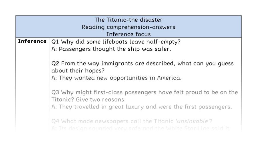 Reading comprehension - inference - The Titanic-the disaster - answers