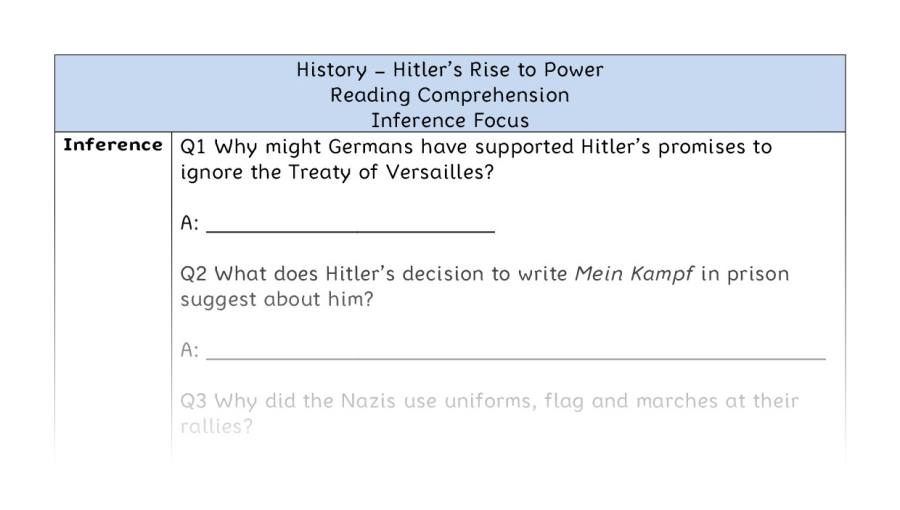 Hitlers Rise to Power - Reading Comprehension - Inference Focus