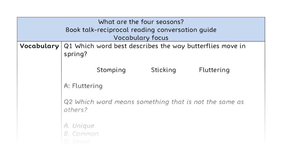 Reciprocal - vocabulary - What are the four seasons