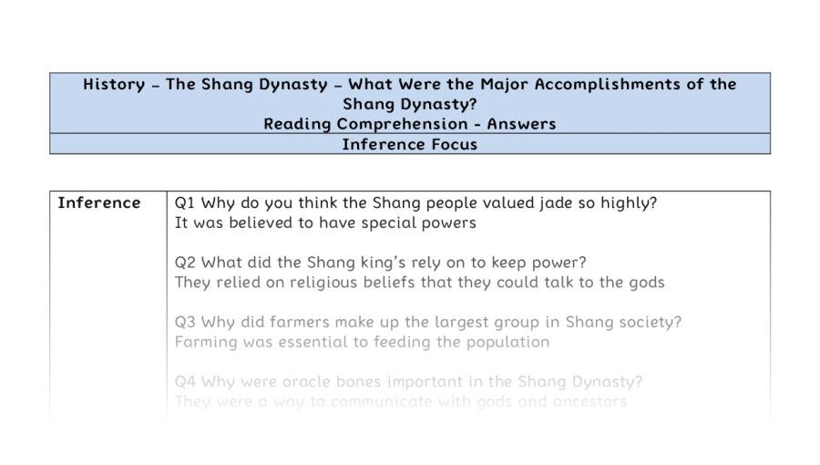 Reading Comprehension - What Were the Major Accomplishments of the Shang Dynasty - Inference Focus