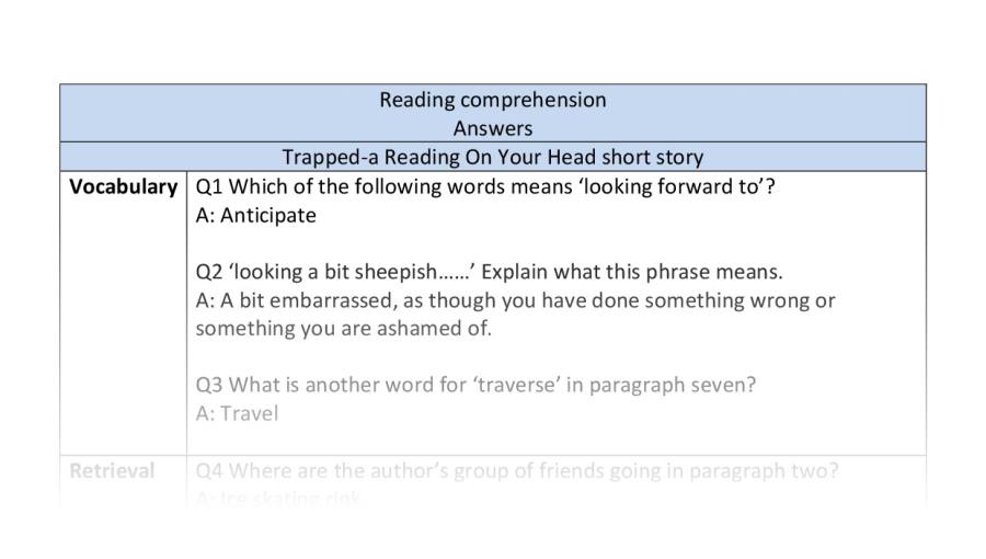 Reading comprehension-Trapped-VRSIPE-answers