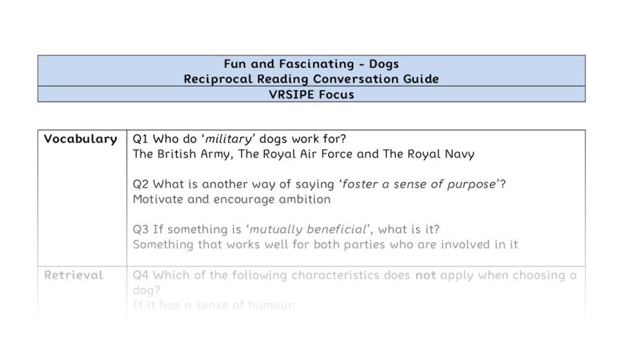 Reciprocal Reading Conversation - Dogs - UKS2 - VRSIPE Focus