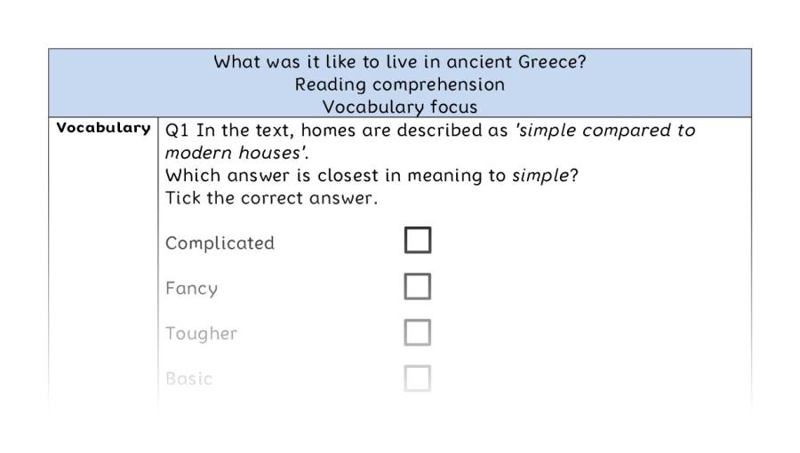 Reading comprehension - vocabulary - What was it like to live in ancient Greece