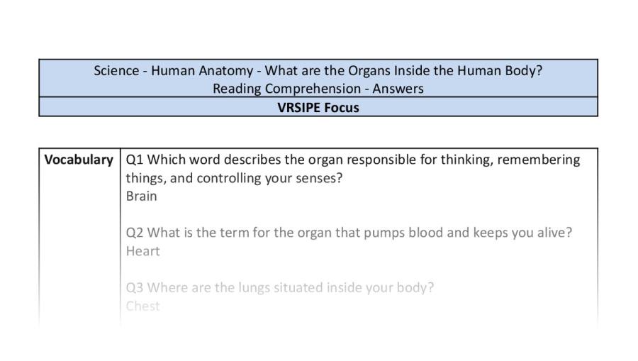 Reading Comprehension - What are the Organs Inside the Human Body - VRSIPE Focus