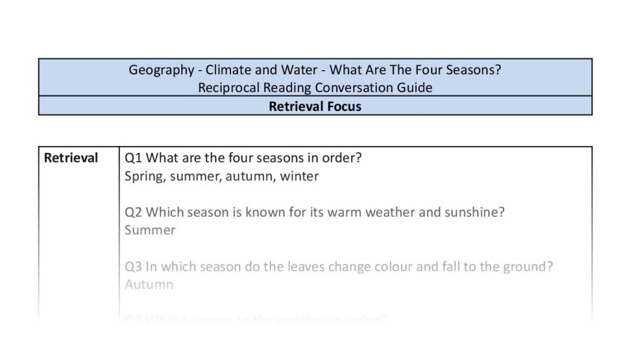 Reciprocal Reading Conversation - What Are The Four Seasons - Retrieval Focus