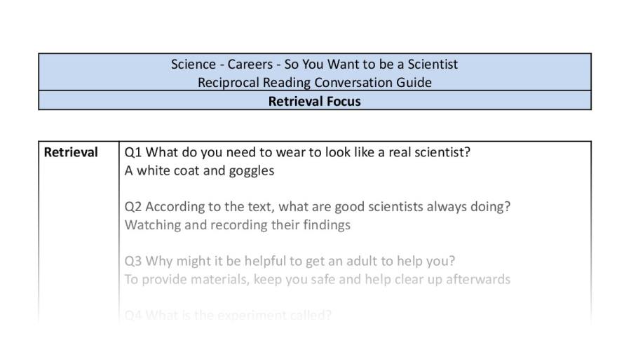 Reciprocal Reading Conversation - So You Want to be a Scientist - Highlight Series 2 - Retrieval Focus