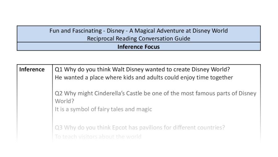 Reciprocal Reading Conversation - A Magical Adventure at Disney World - Inference Focus