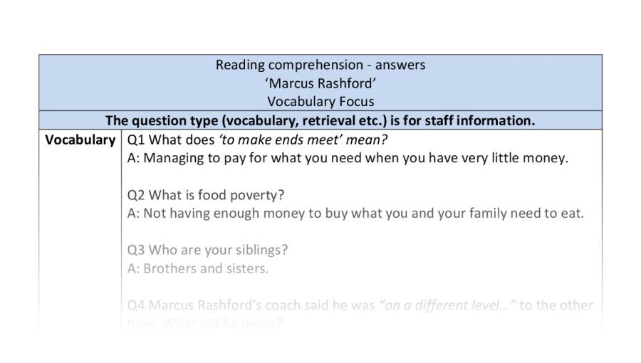Reading comprehension-Marcus Rashford-Vocabulary focus-answers