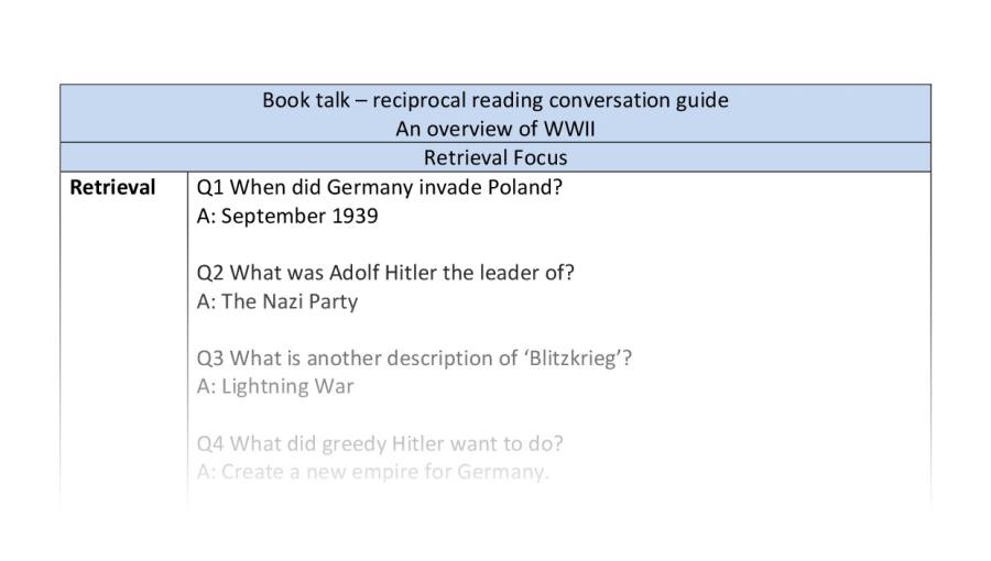 Reciprocal reading - An overview of WWII - retrieval focus