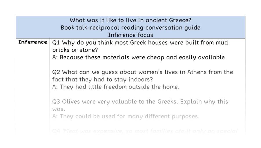 Reciprocal reading - inference - What was it like to live in ancient Greece